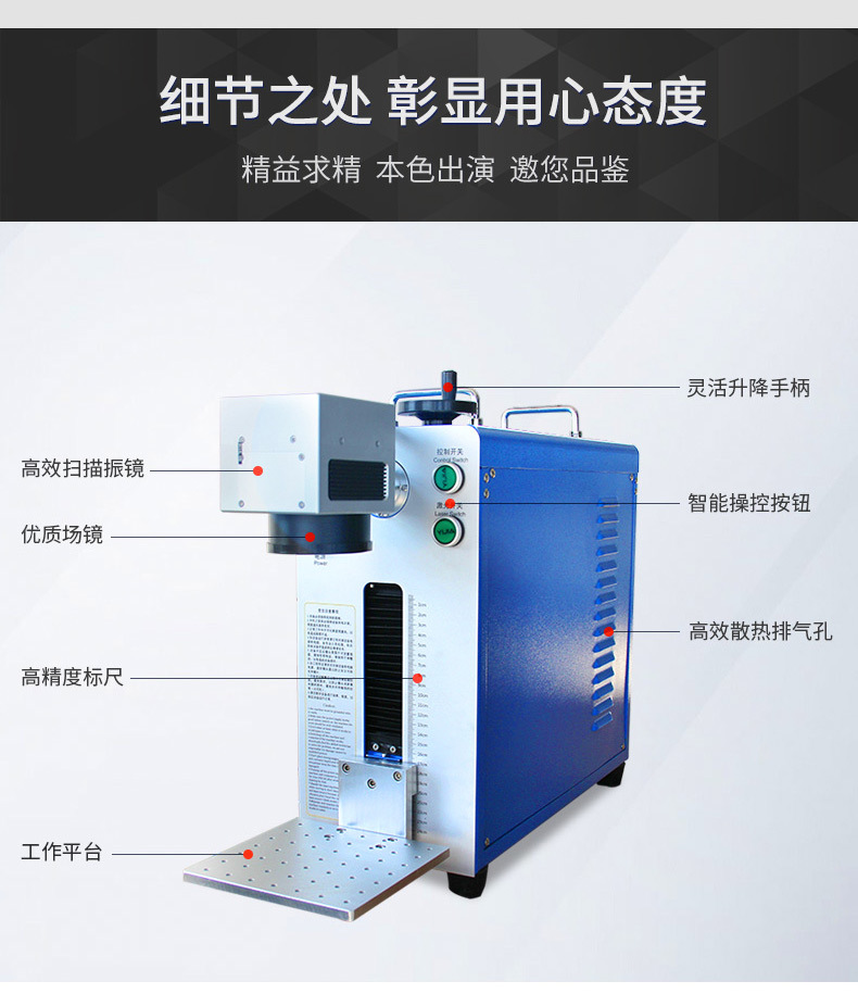 小型激光打碼機外部功能介紹圖